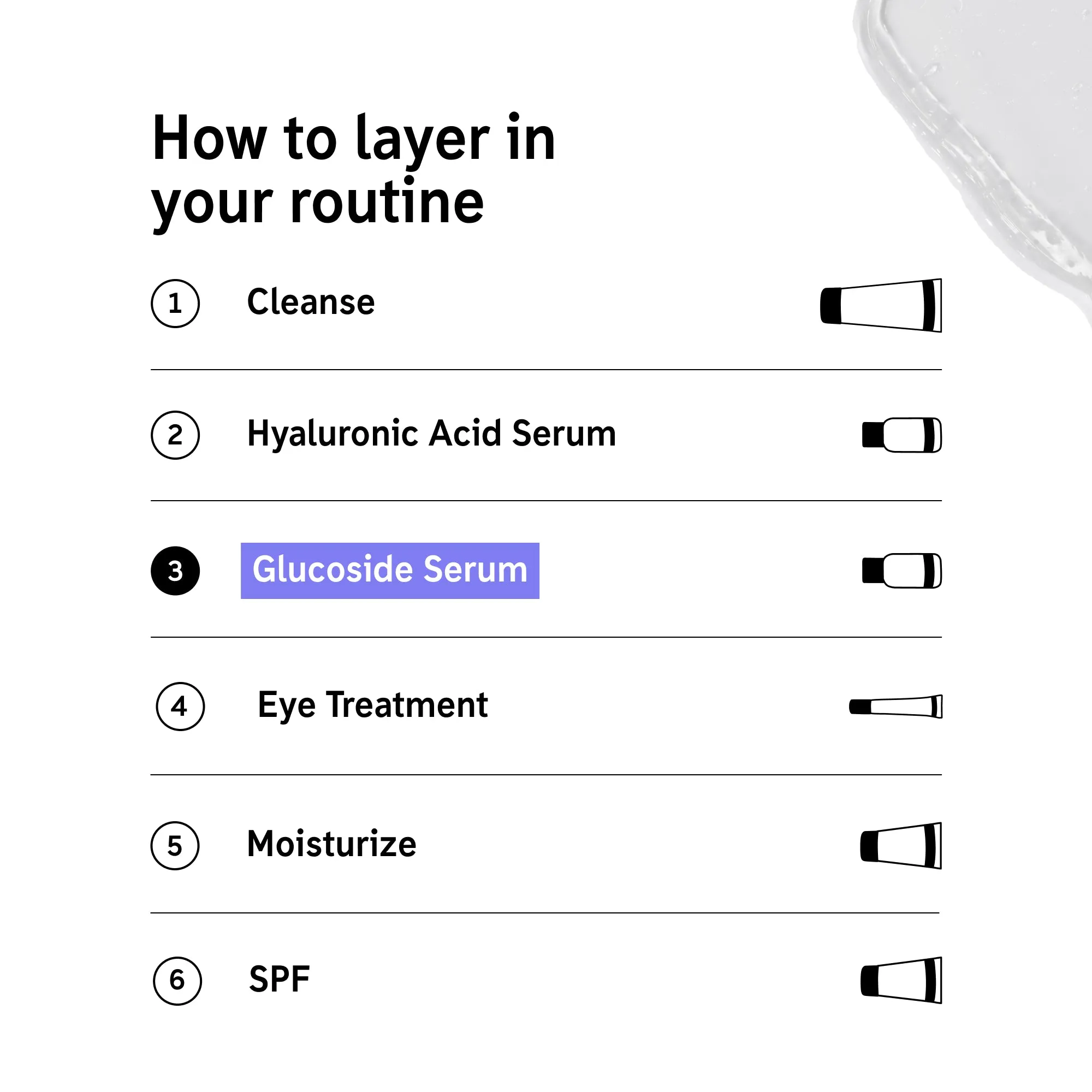 Glucoside Serum