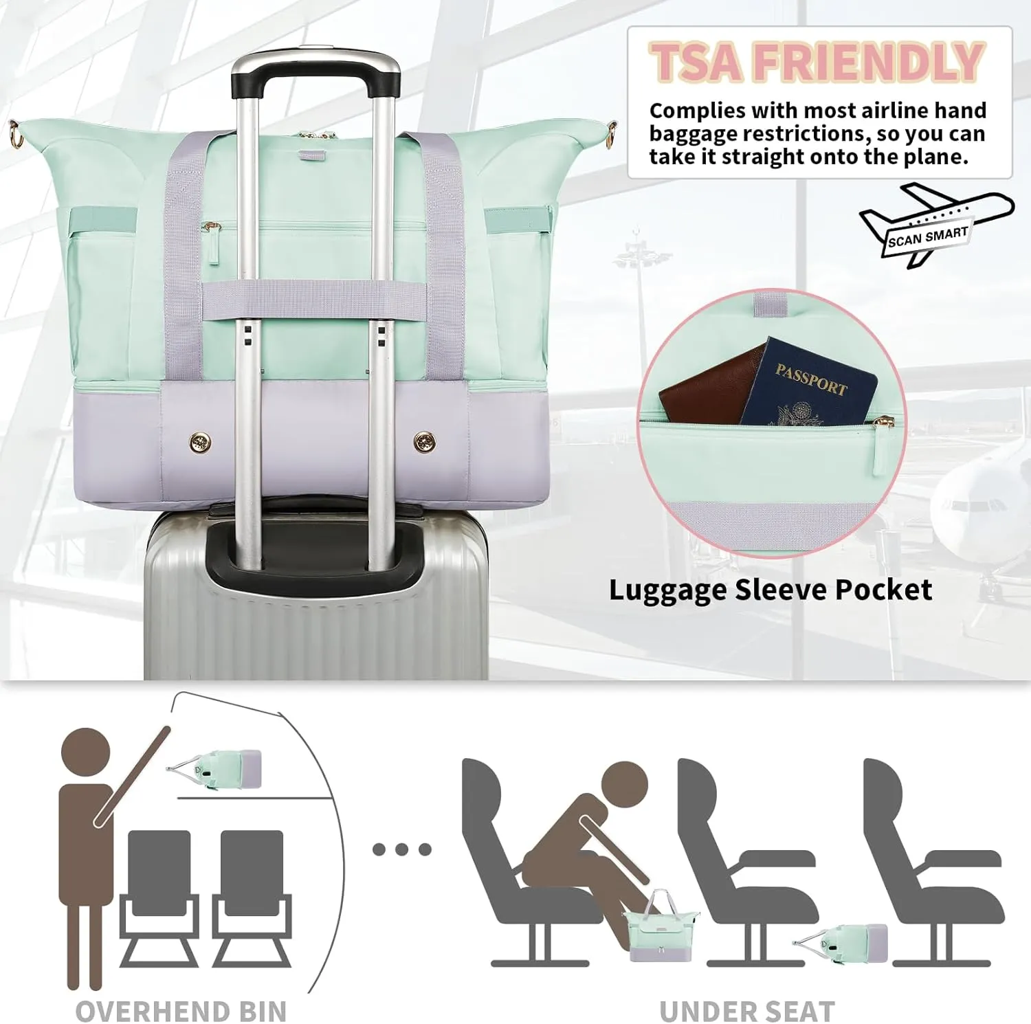 Travel Bag for Women, Sports Gym Duffel Bag with USB Charging Port, Weekender Overnight Bag with Wet Pocket and Shoes Compartment, Carry On Tote Bag Gym Yoga Duffel Bag for Men Women