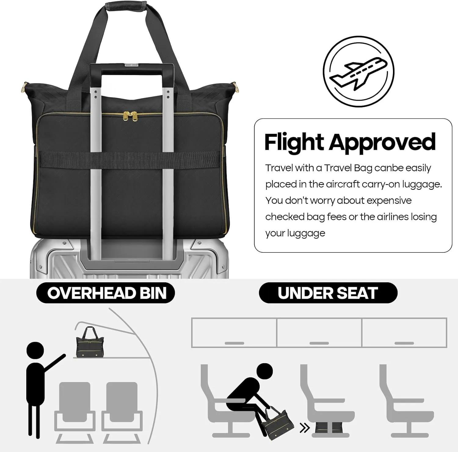 Weekender Overnight Bag for Women, Large Travel Duffel with Shoe Compartment, Wet Pocket, USB Charging Port, Carry-On Gym Tote Bag (Black)